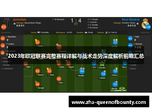 2023年欧冠联赛完整赛程详解与战术走势深度解析前瞻汇总 2023年欧冠联赛完整赛程详解与战术走势深度解析前瞻汇总