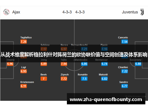 从战术维度解析格拉利什对阵荷兰的欧协联价值与空间创造及体系影响