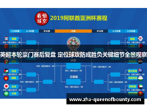 英超本轮豪门赛后复盘 定位球攻防成胜负关键细节全景观察
