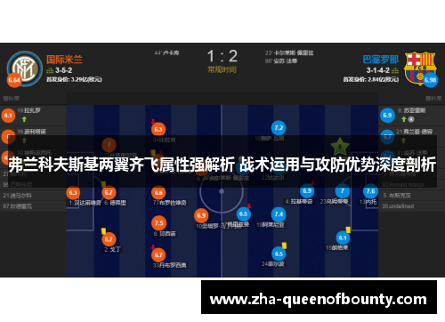 弗兰科夫斯基两翼齐飞属性强解析 战术运用与攻防优势深度剖析