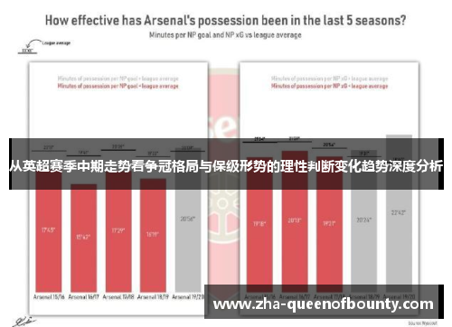 从英超赛季中期走势看争冠格局与保级形势的理性判断变化趋势深度分析 从英超赛季中期走势看争冠格局与保级形势的理性判断变化趋势深度分析