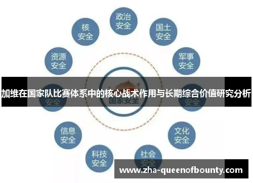 加维在国家队比赛体系中的核心战术作用与长期综合价值研究分析 加维在国家队比赛体系中的核心战术作用与长期综合价值研究分析