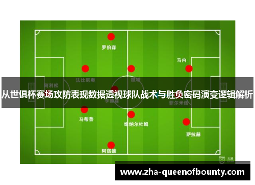 从世俱杯赛场攻防表现数据透视球队战术与胜负密码演变逻辑解析 从世俱杯赛场攻防表现数据透视球队战术与胜负密码演变逻辑解析