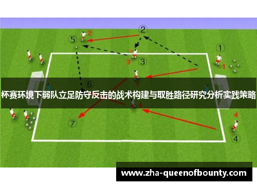 杯赛环境下弱队立足防守反击的战术构建与取胜路径研究分析实践策略